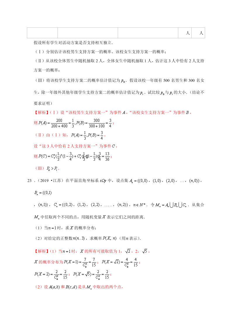 2020-2021学年高考数学（理）考点：随机事件的概率与古典概型