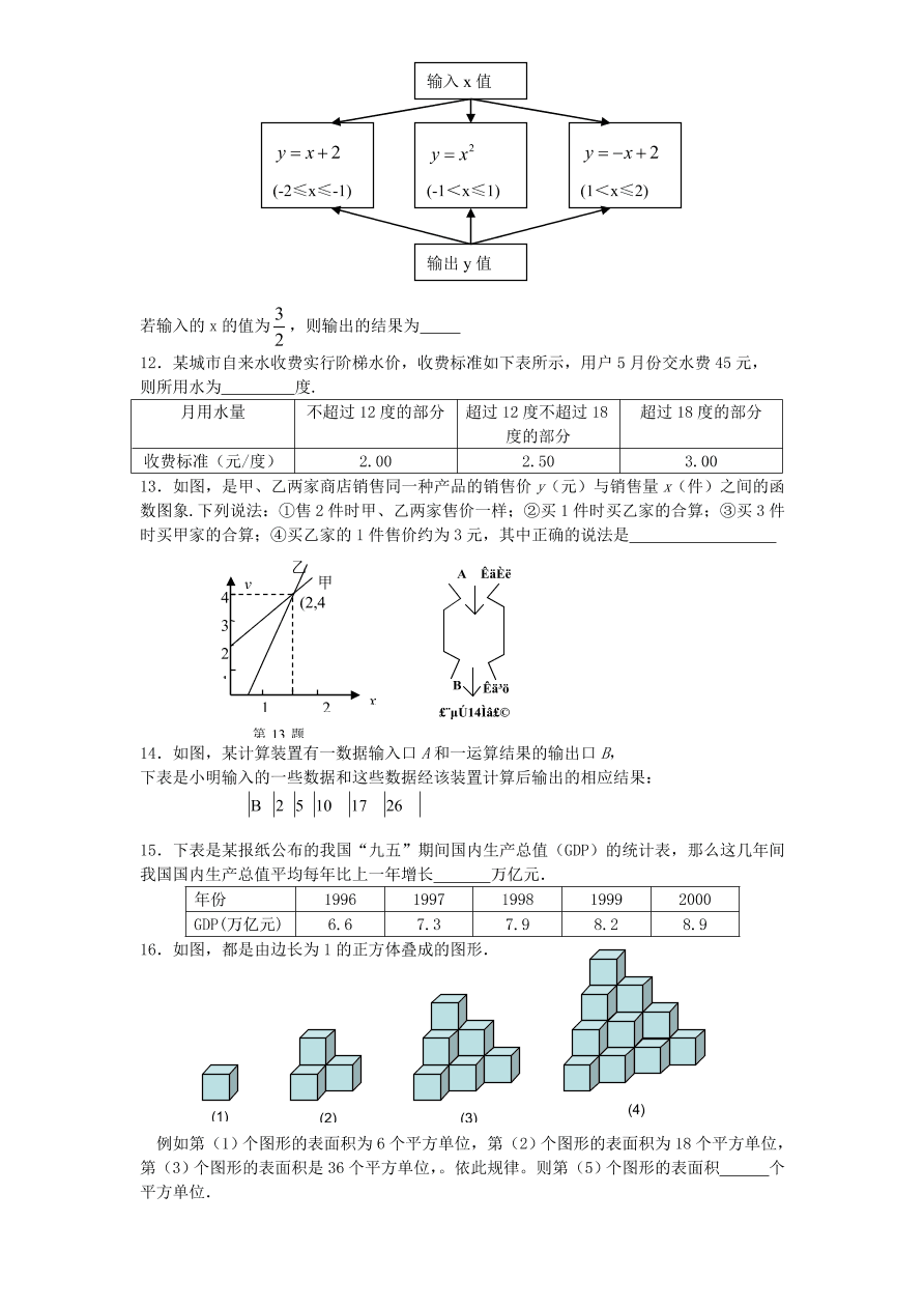 北师大版七年级数学下册第4章《变量之间的关系》单元测试试卷及答案（5）