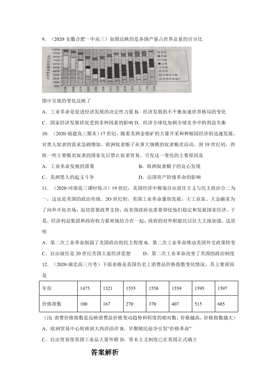 2020-2021学年高三历史一轮复习易错题08 资本主义世界市场的形成和发展