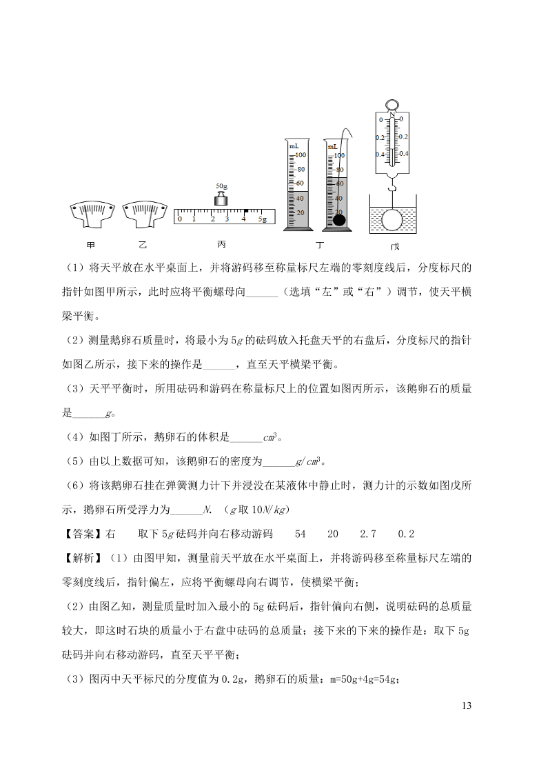 2020-2021八年级物理上册6.3测量物质的密度精品练习（附解析新人教版）