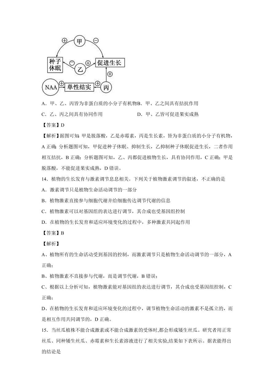 2020-2021学年高考生物精选考点突破专题13 植物的激素调节