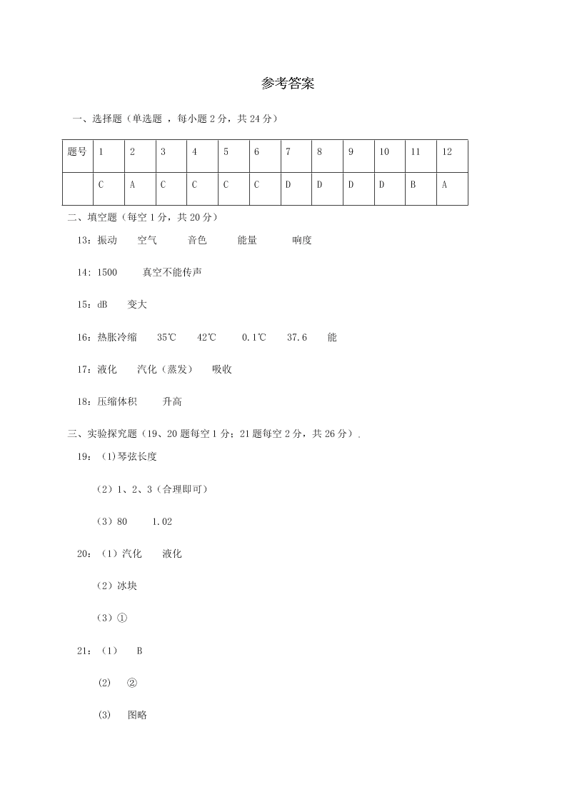 2021江苏沐阳修远中学八年级（上）物理月考试题（含答案）