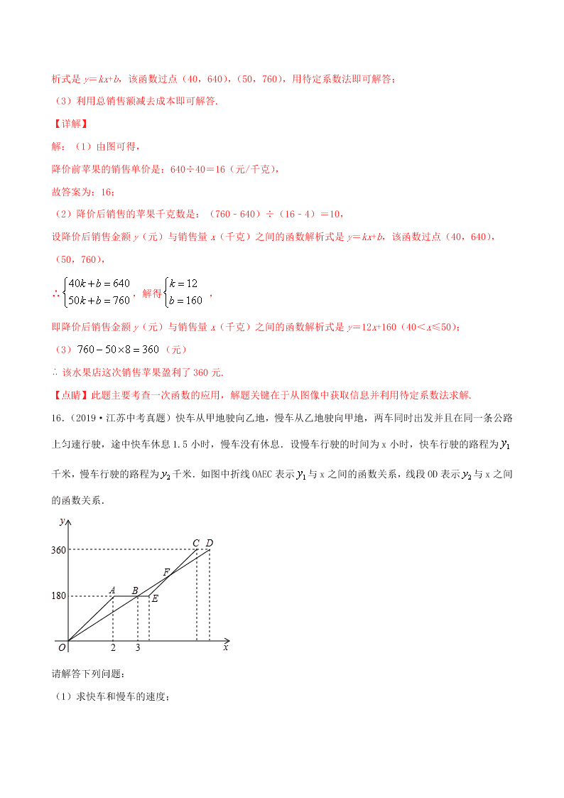 2020中考数学压轴题揭秘专题06一次函数问题试题（附答案）