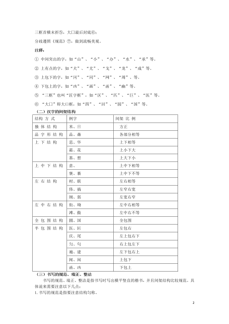 初中语文基础知识专题训练汉字的书写（附解析）