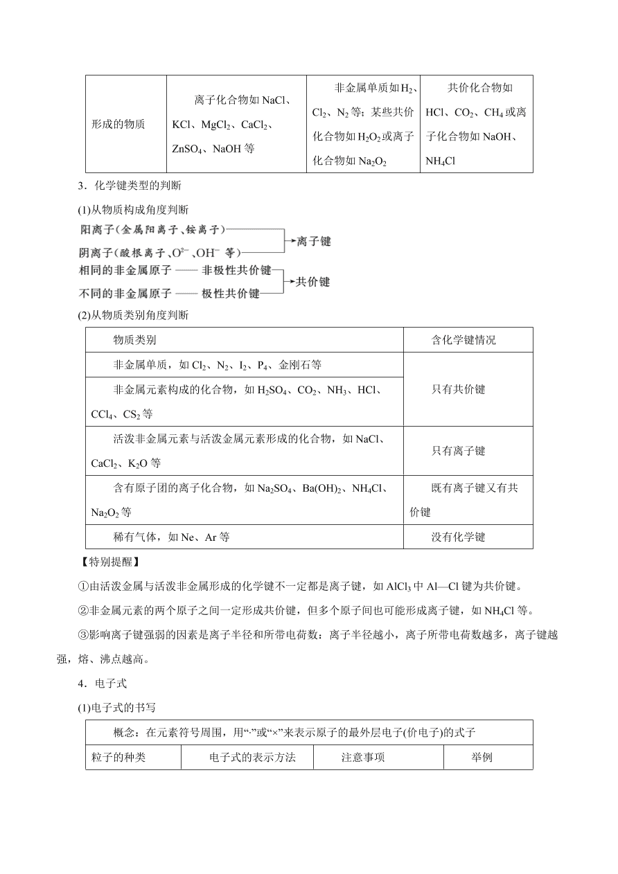 2020-2021学年高三化学一轮复习知识点第17讲 原子结构 化学键