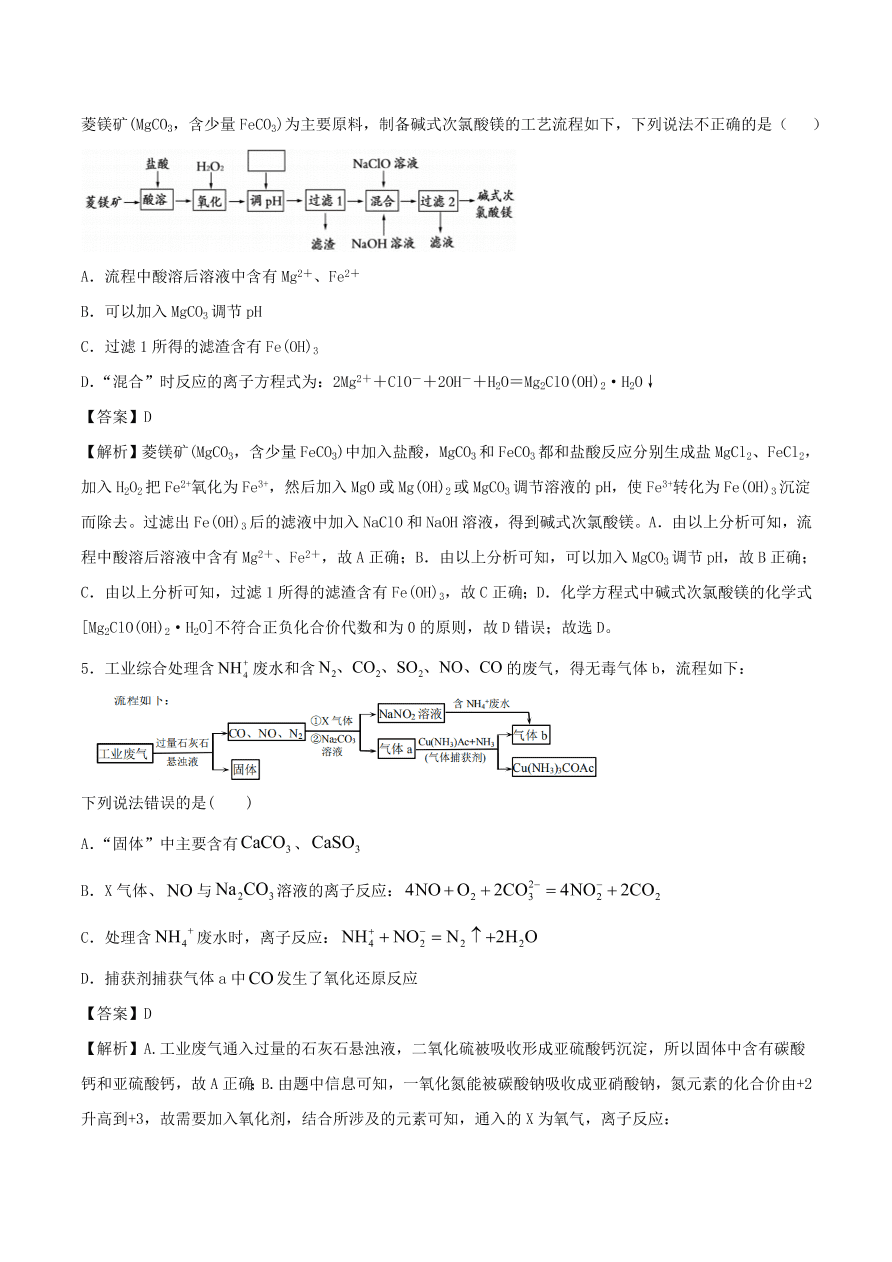 2020-2021年高考化学精选考点突破23 工艺流程综合