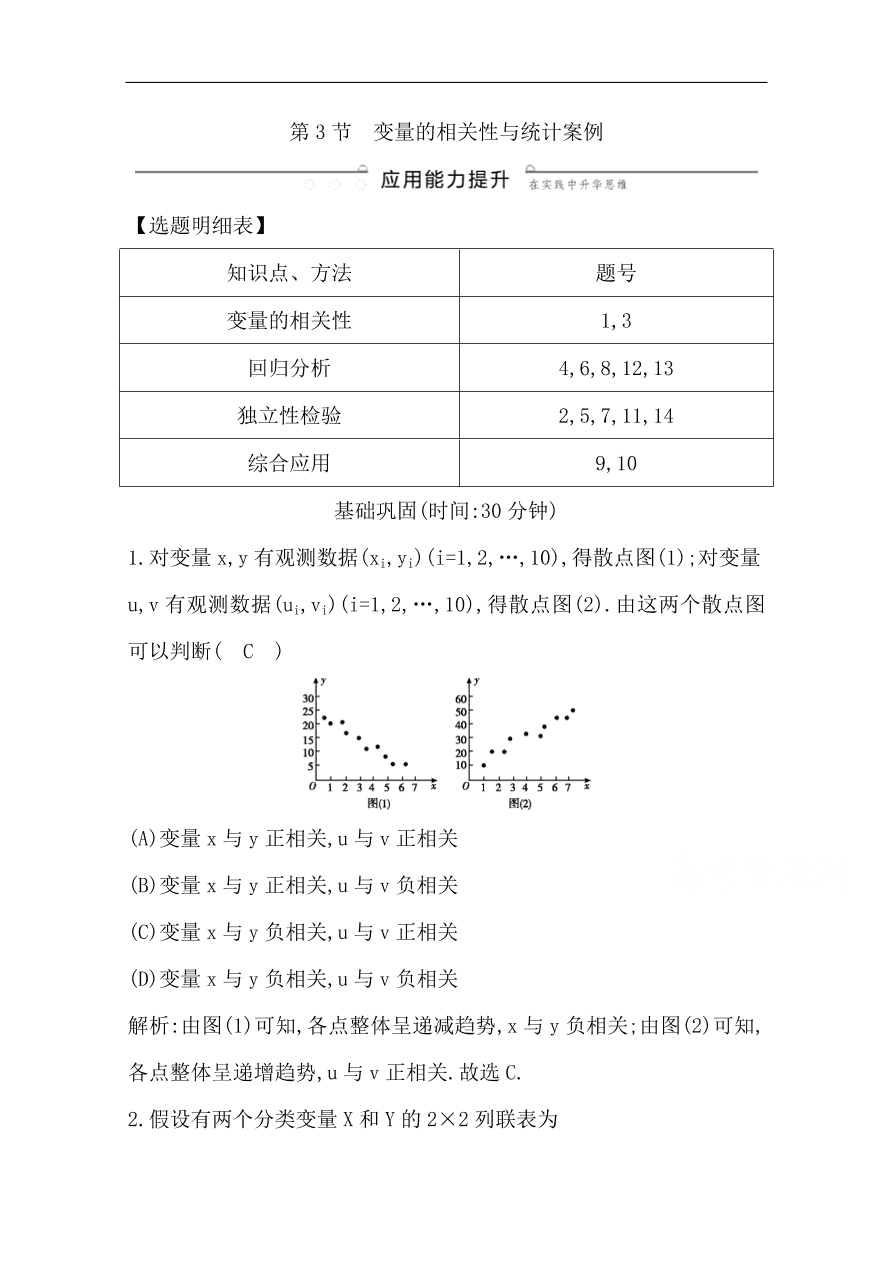 高中导与练一轮复习理科数学必修2习题 第九篇 统计与统计案例第3节 变量的相关性与统计案例 （含答案）