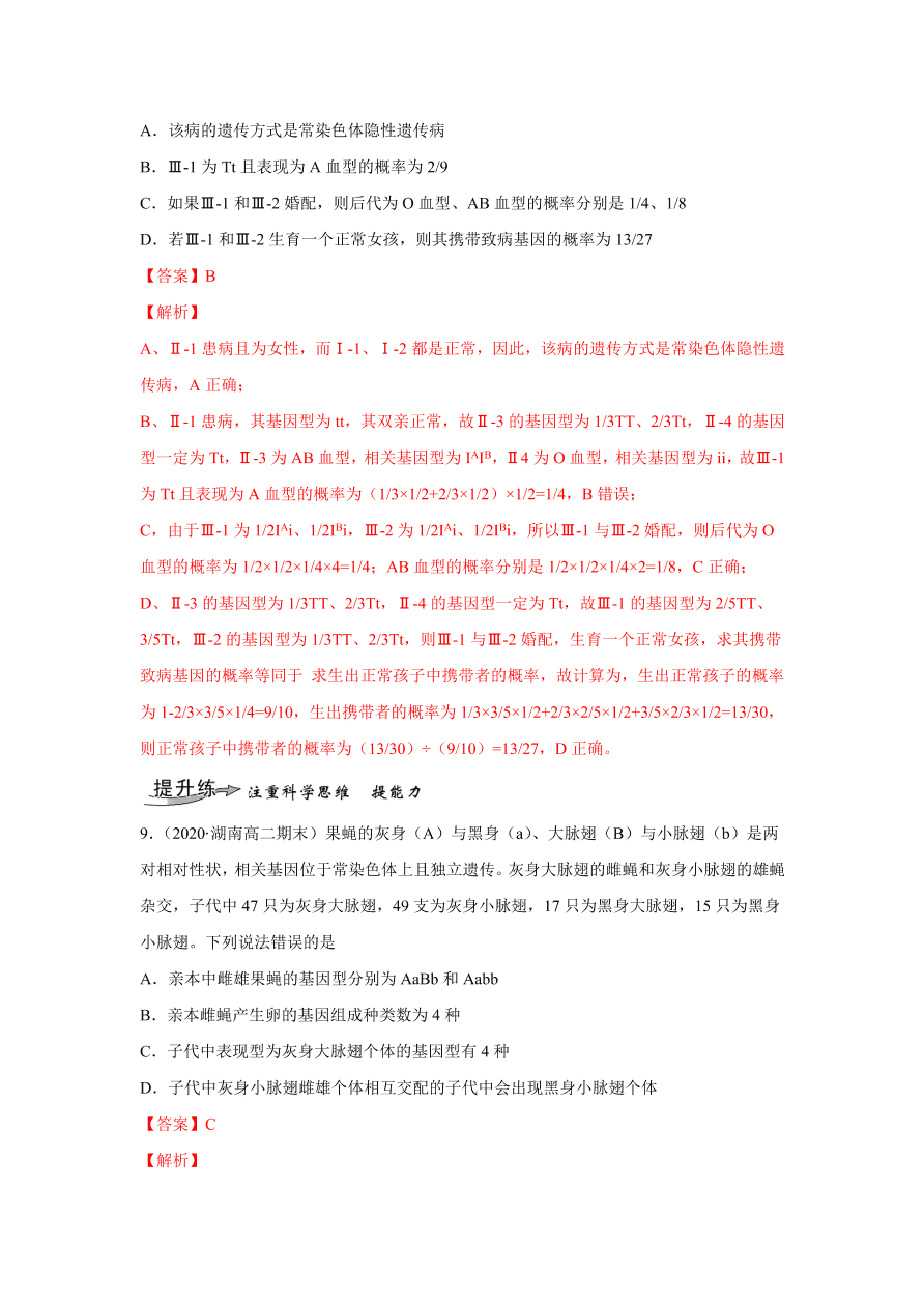 2020-2021学年高三生物一轮复习专题15 自由组合定律（练）