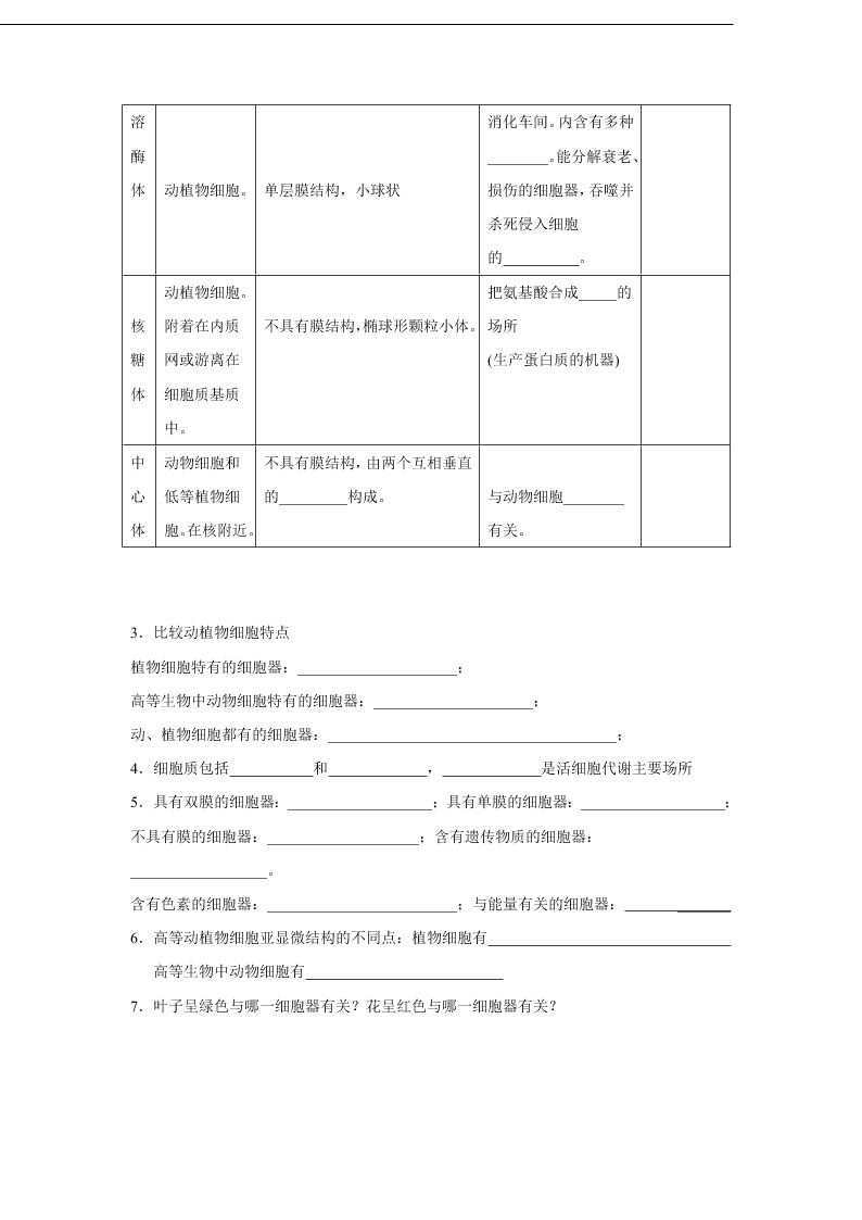 2020-2021年高考生物一轮复习知识点练习第03章 细胞的基本结构（必修1）