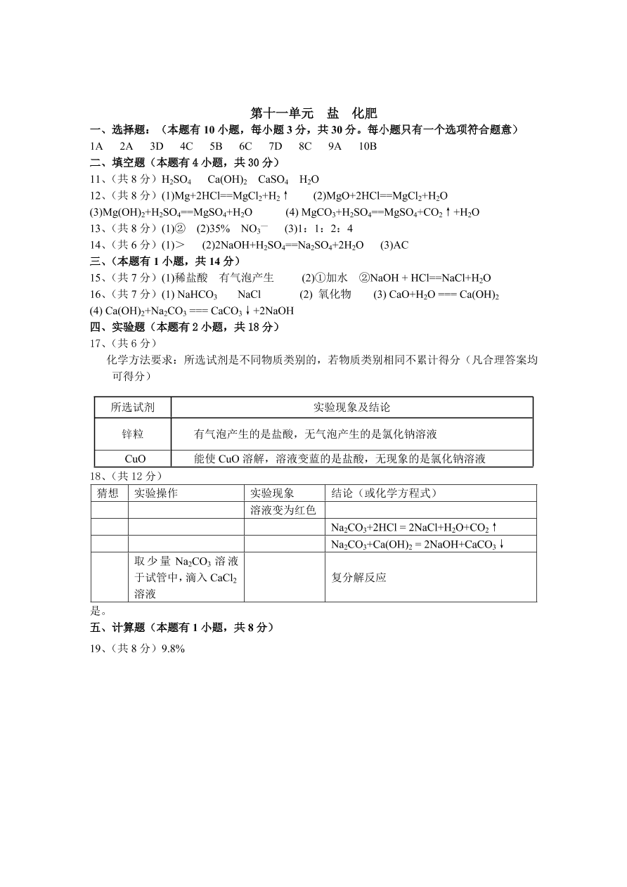 九年级化学下册 第11单元测试