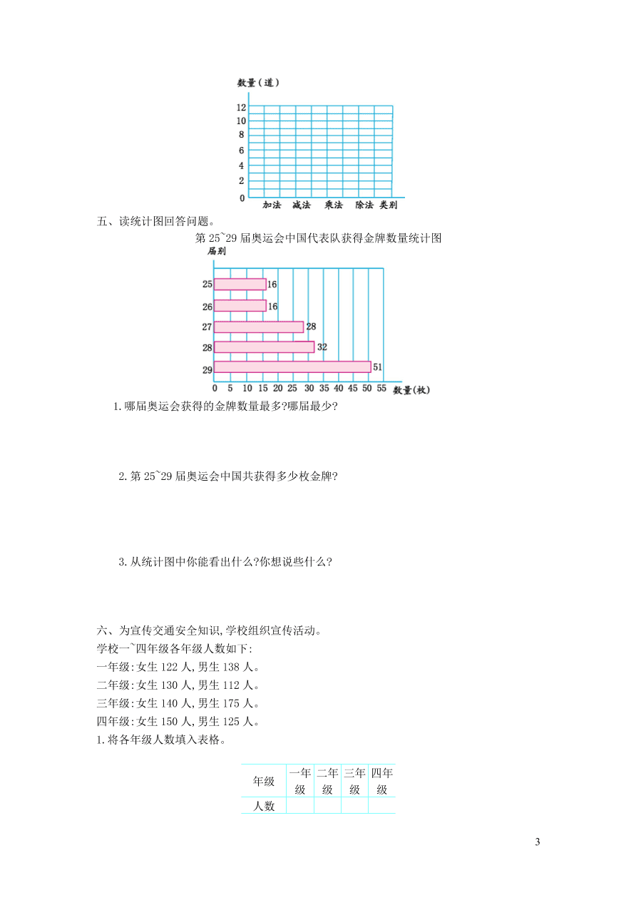 四年级数学上册八新校服--条形统计图单元测试卷（青岛版）