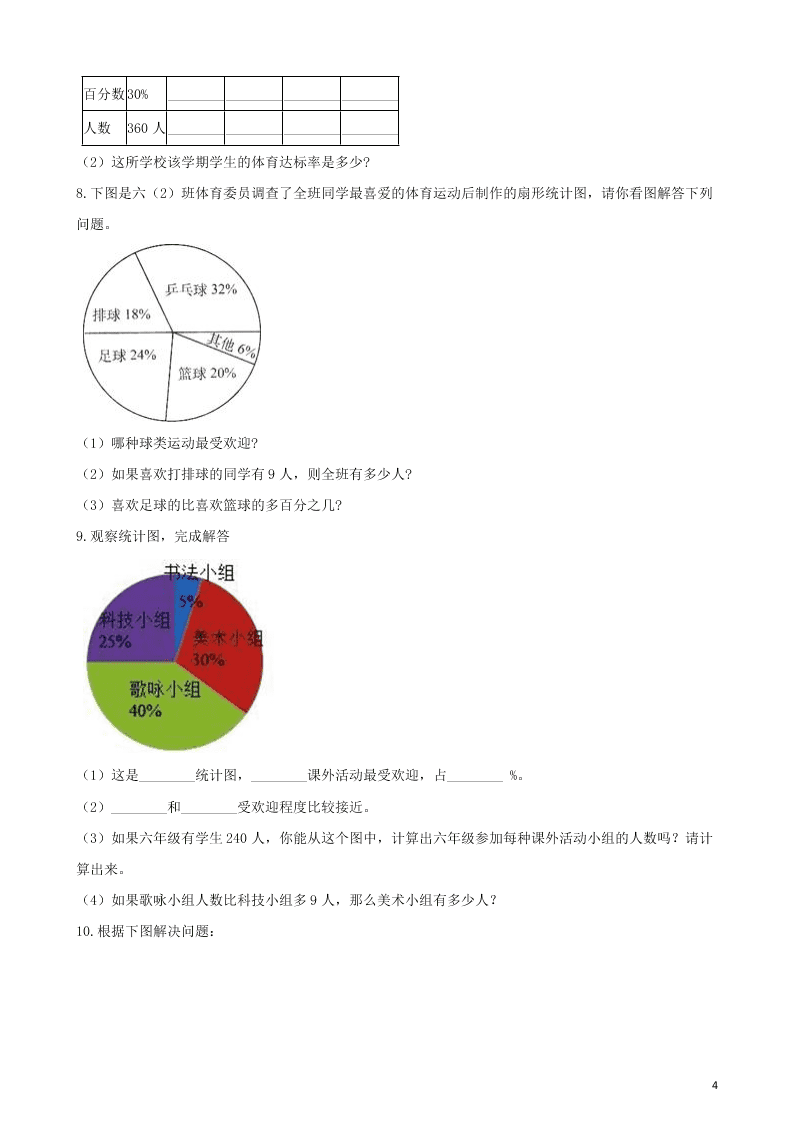 六年级数学上册专项复习七扇形统计图的应用试题（带解析新人教版）