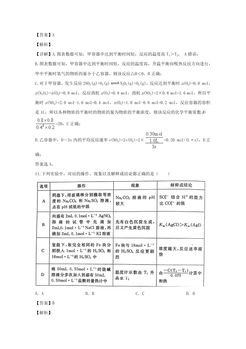 河南省郑州市2019-2020高二化学上学期期末试题（Word版附解析）