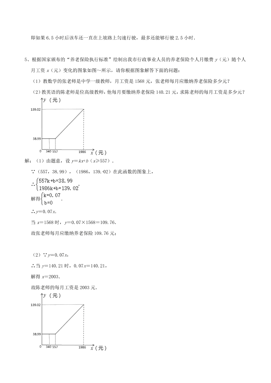 2020-2021八年级数学上册难点突破20一次函数中的函数图象分段实际应用问题（北师大版）