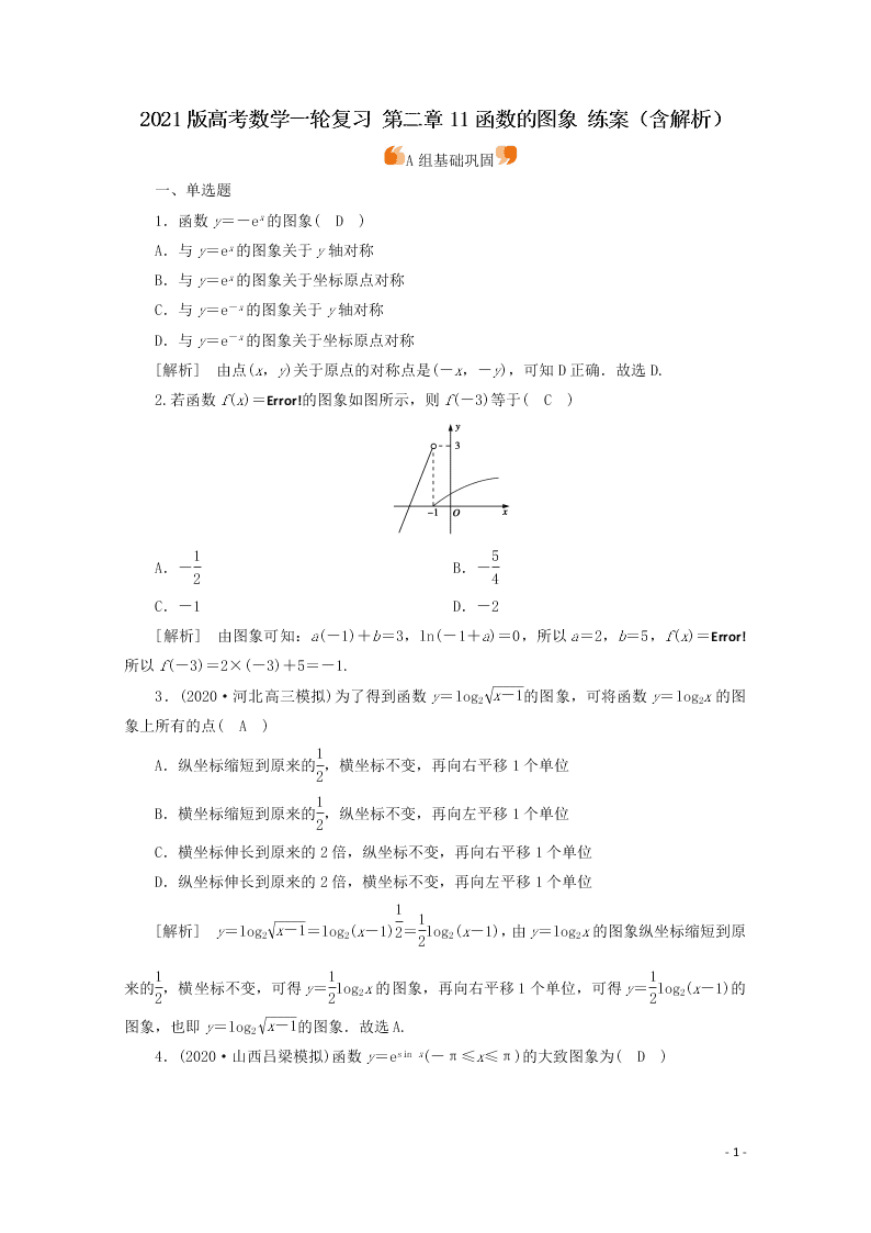 2021版高考数学一轮复习 第二章11函数的图象 练案（含解析）