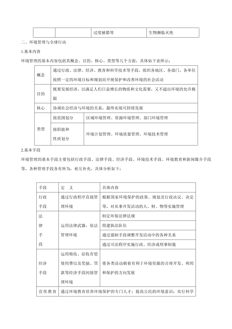 2020-2021学年高考地理一轮复习知识点专题十三 选修内容