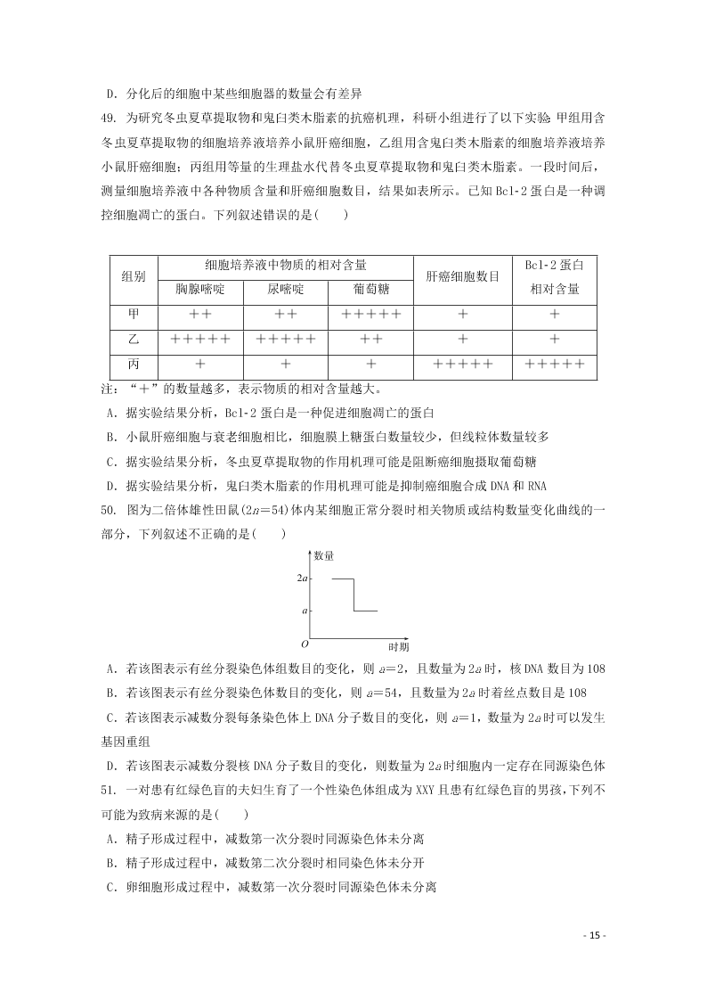 黑龙江省哈尔滨市第六中学校2021届高三生物上学期开学考试试题（含解析）