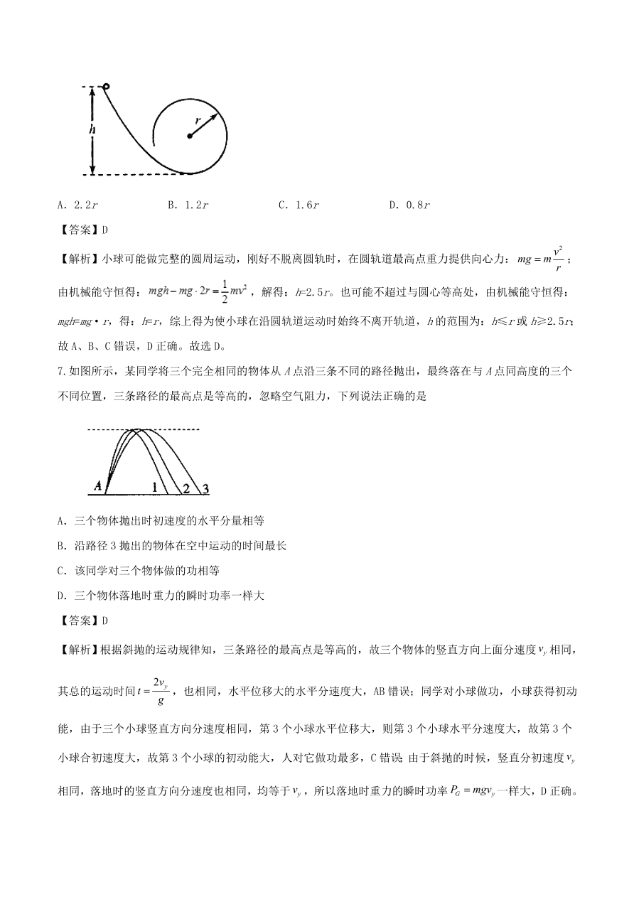 2021年高三物理选择题强化训练专题三 力学中的曲线运动