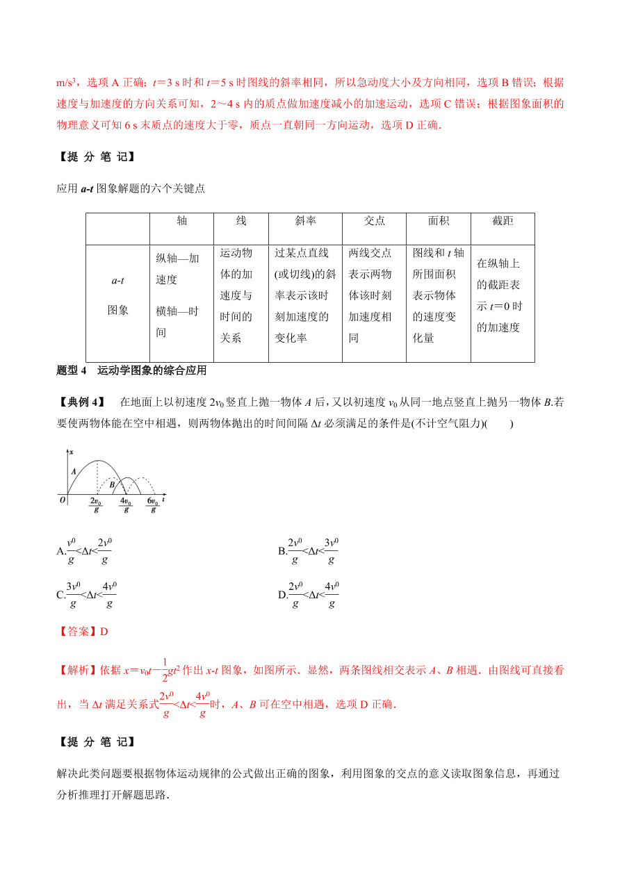 2020-2021学年高三物理一轮复习考点专题03 运动图象、追及相遇问题