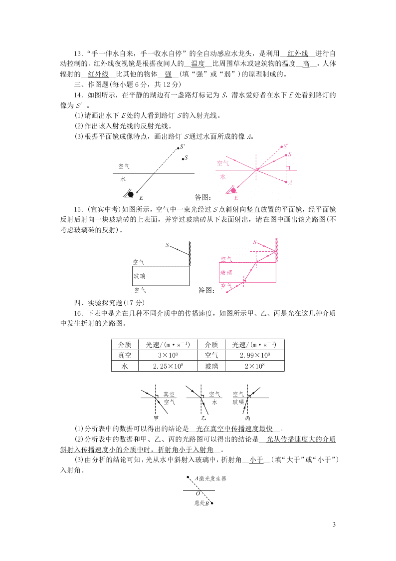 八年级物理上册周周清5检测内容第四章光现象第4-5节（附答案新人教版）