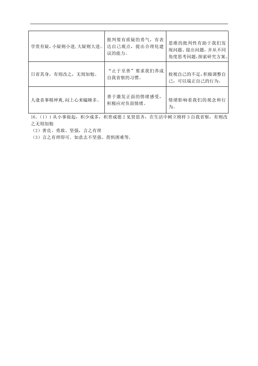 新人教版 七年级道德与法治下册第三课青春的证明第1框青春飞扬课时练习（含答案）