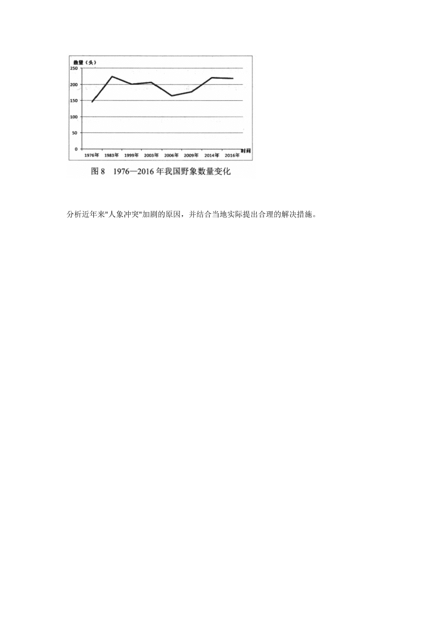 云南省玉溪市普通高中2021届高三地理12月检测试题（附答案Word版）