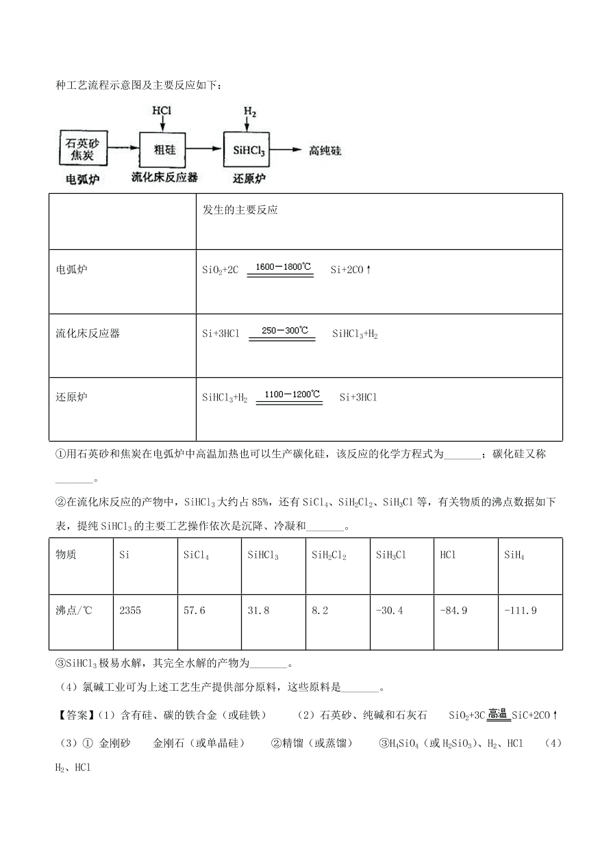 2020-2021年高考化学精选考点突破09 典型的非金属元素及其化合物