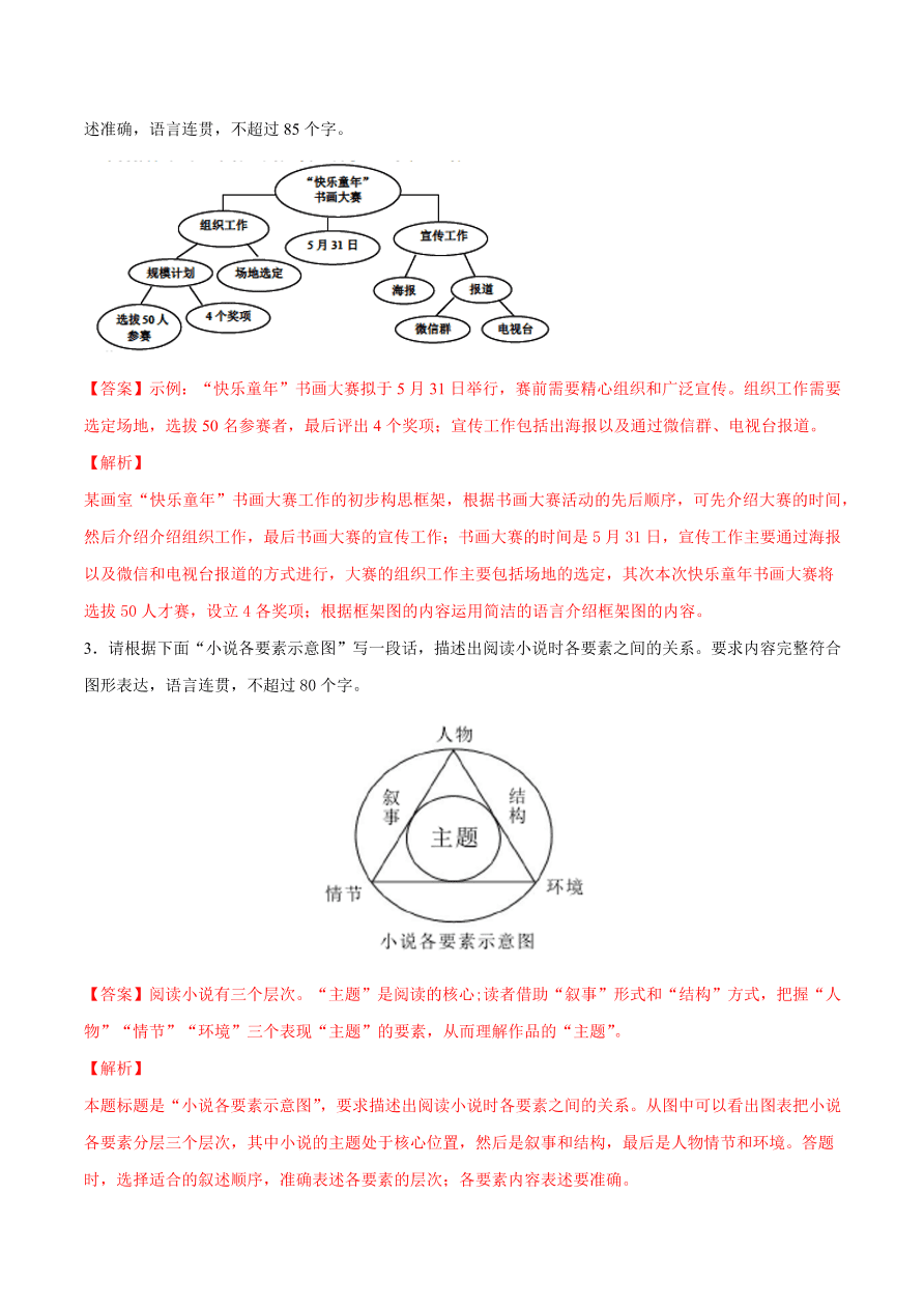 2020-2021学年高考语文一轮复习易错题50 语言表达之不明结构框架图构成