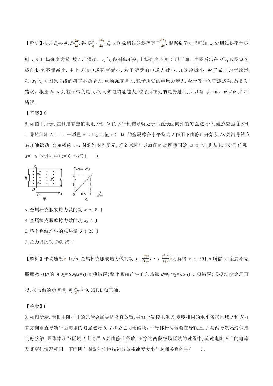 2021年高三物理选择题强化训练专题六 能量与动量观点在电磁学中的应用