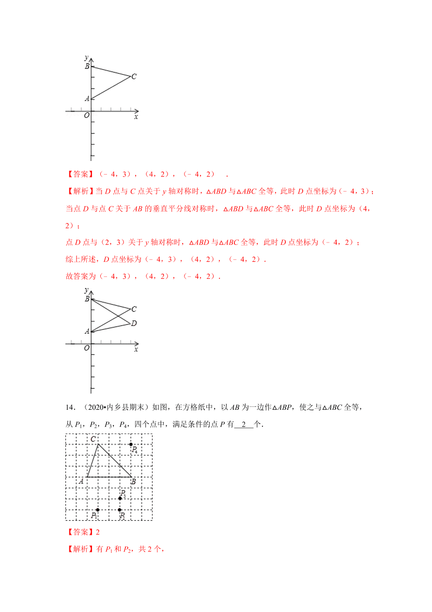 2020-2021学年初二数学第十二章 全等三角形（能力提升卷）