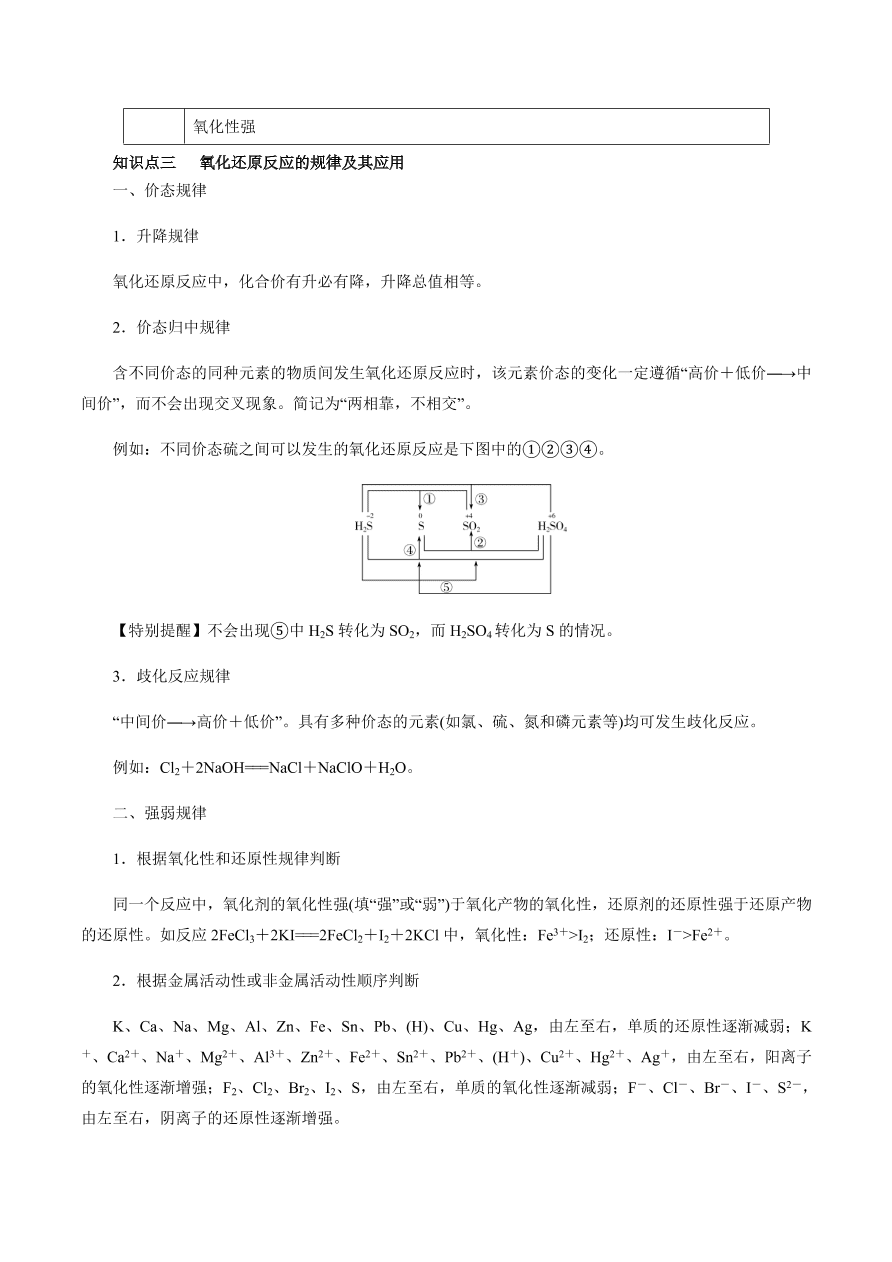 2020-2021学年高三化学一轮复习知识点第8讲 氧化还原反应的基本概念和规律