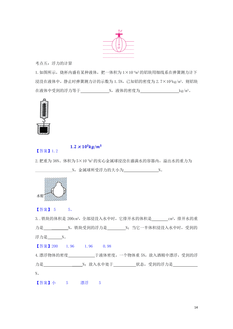 2020中考物理考点提升训练专题十三浮力试题（附答案）