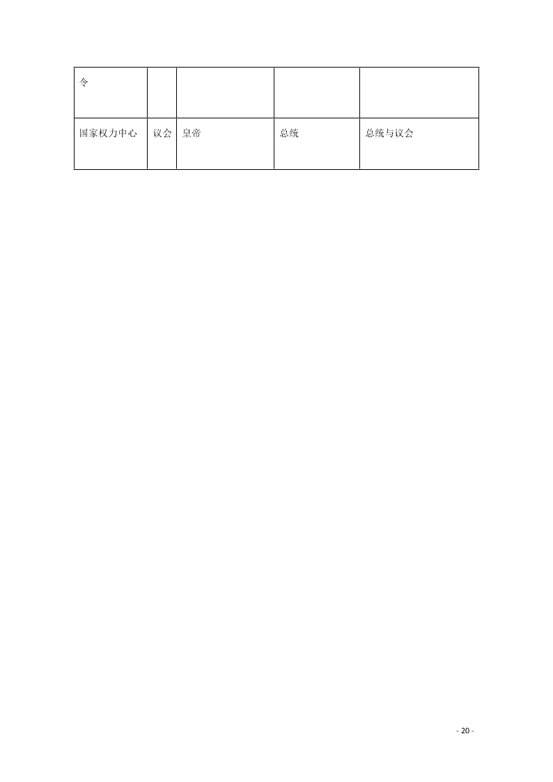 湖南省常德市2019-2020学年高一历史上学期第一次月考试题（含解析）