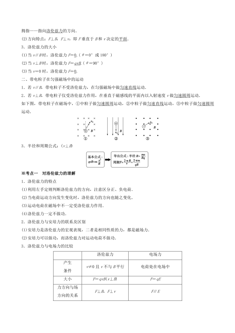 2020-2021年高考物理重点专题讲解及突破10：磁场