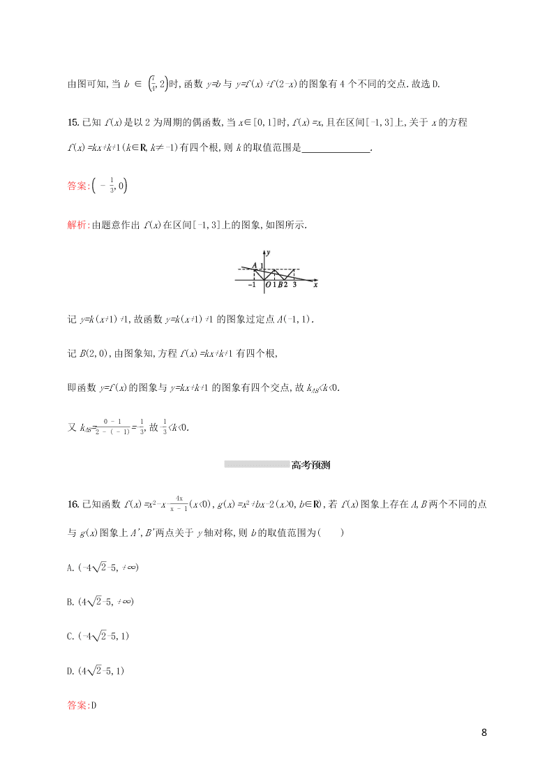 2021高考数学一轮复习考点规范练：11函数的图象（含解析）