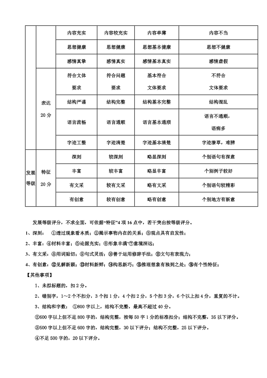 广东省深圳市五校2021届高三语文上学期第一次调研试题（Word版附答案）