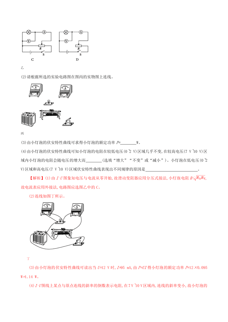 2020-2021年高考物理必考实验九：测绘小电珠的伏安特性曲线