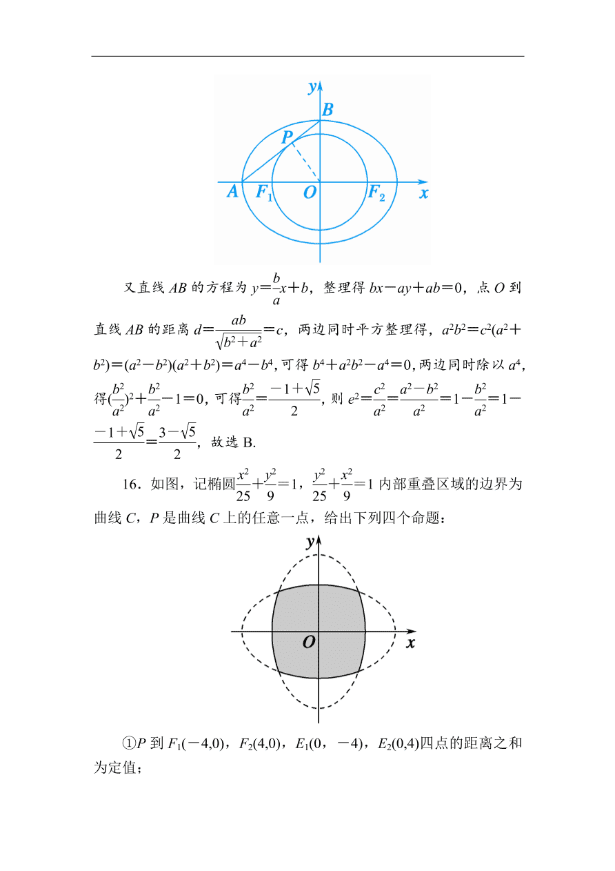 2020版高考数学人教版理科一轮复习课时作业52 椭圆（含解析）