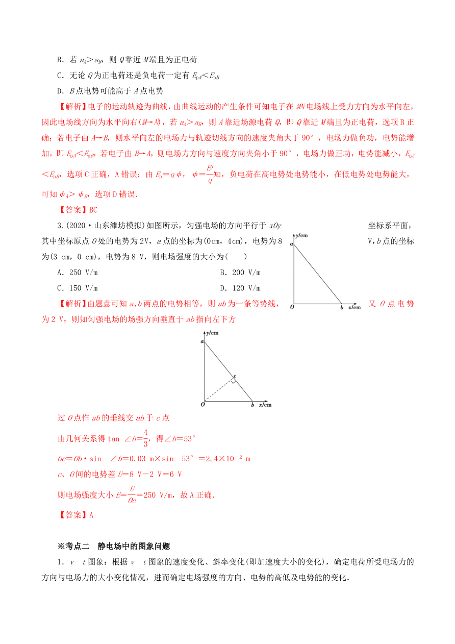 2020-2021年高考物理重点专题讲解及突破08：静电场