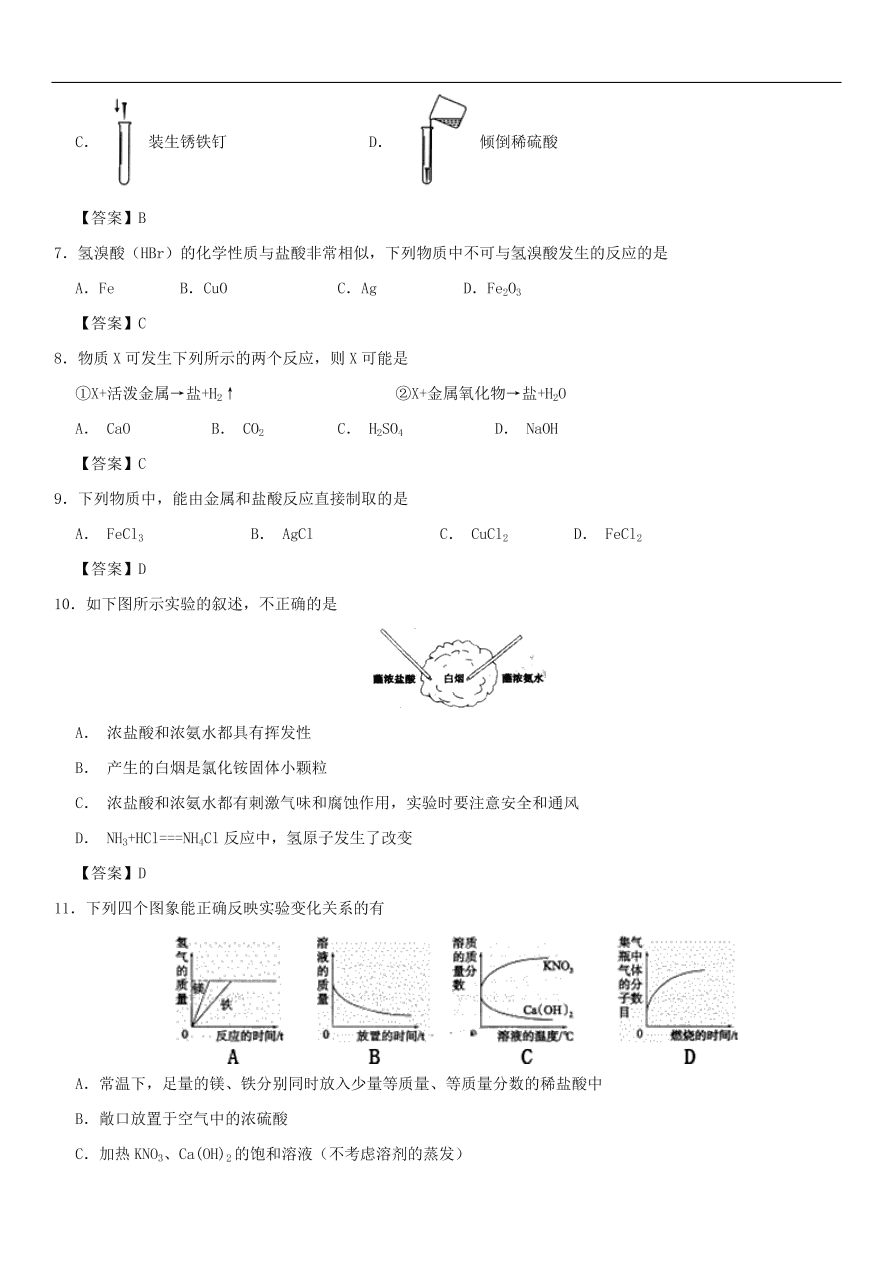 中考化学重要考点复习  常见的酸 酸的化学性质练习卷