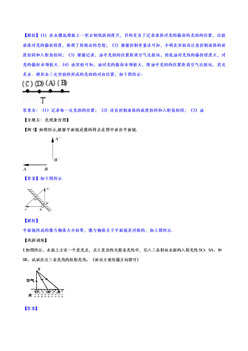 2020人教版初二物理重点知识专题训练：光现象