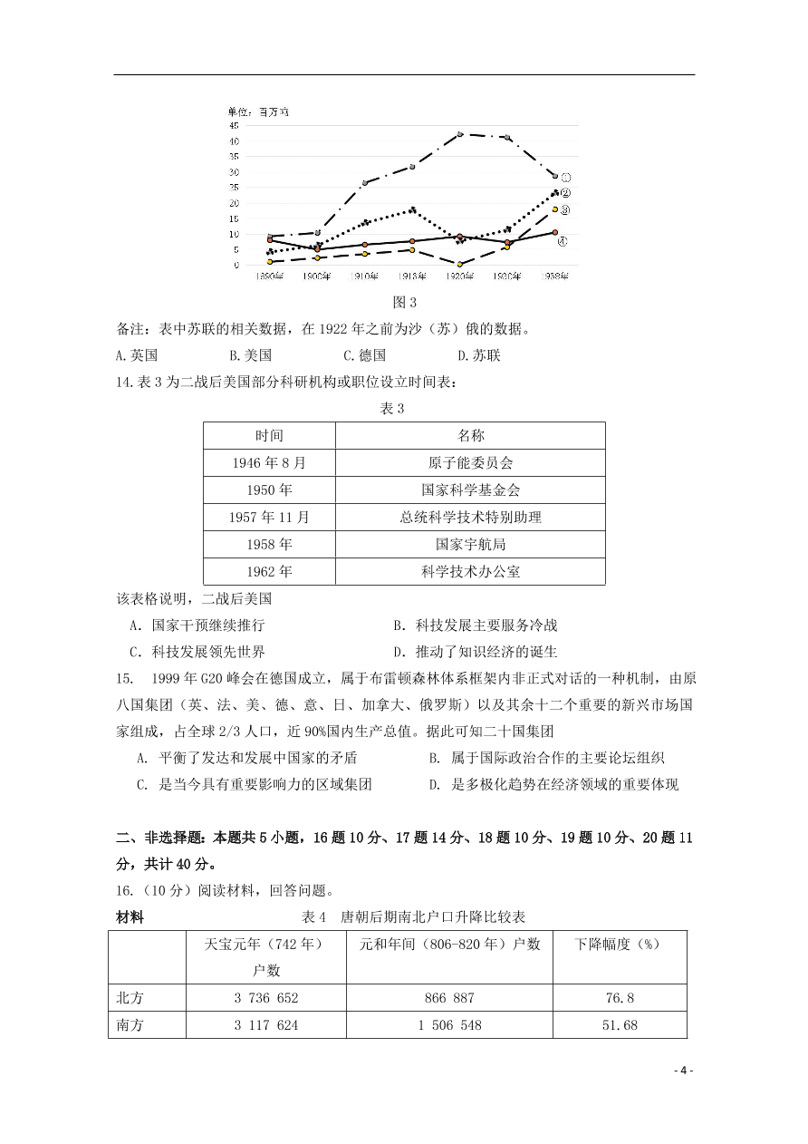 山东省济南市济钢高级中学2021届高三历史10月月考试题（无答案）