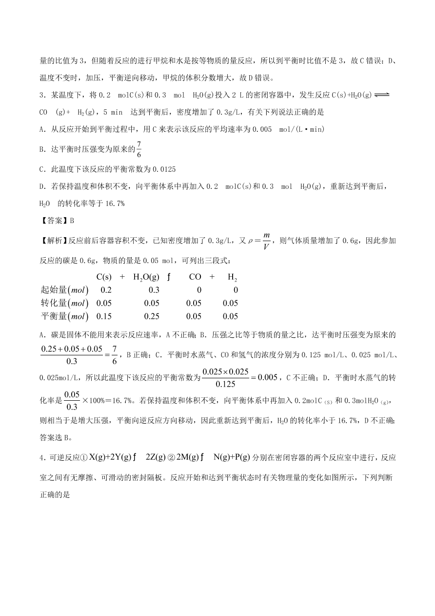 2020-2021年高考化学精选考点突破15 化学反应速率 化学平衡