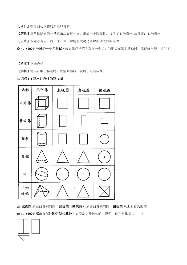 2020-2021学年人教版初一数学上学期高频考点01 三视图与展开折叠