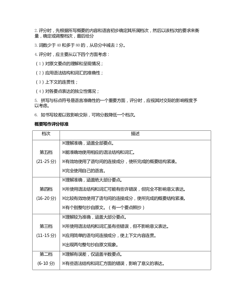 江苏省宿迁市2019-2020高一英语下学期期末试题（Word版附答案）