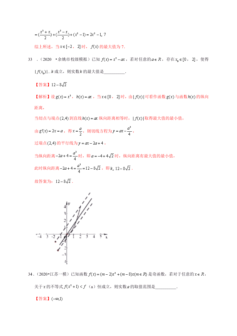 2020-2021学年高考数学（理）考点：幂函数与二次函数