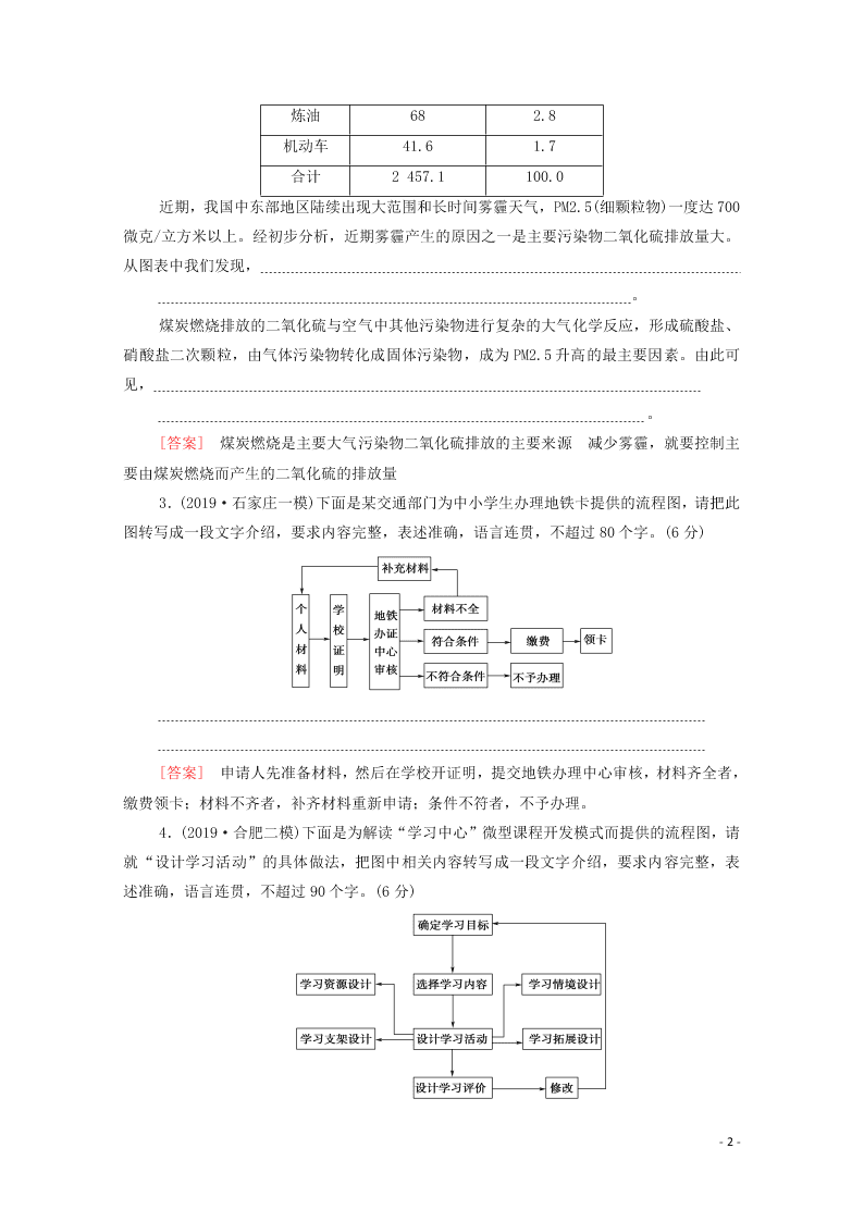 2021新高考语文一轮复习专题提升练20图文图表转换（含解析）