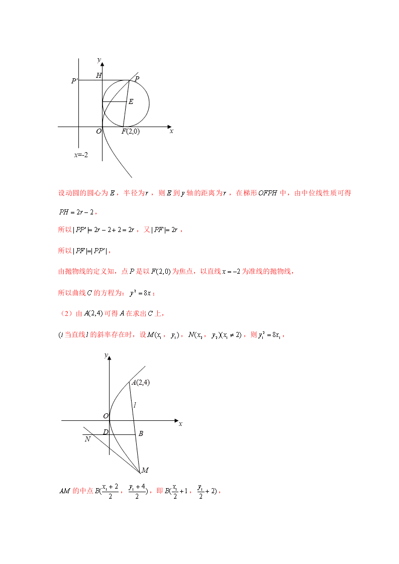 2020-2021学年高考数学（理）考点：曲线与方程