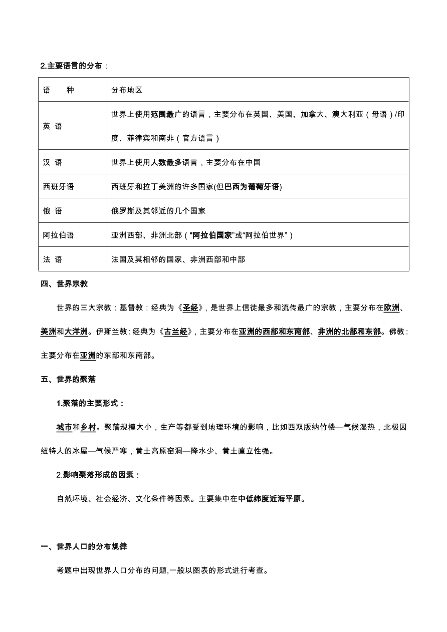 2020人教版初一地理上册期末单元考点：居民与聚落