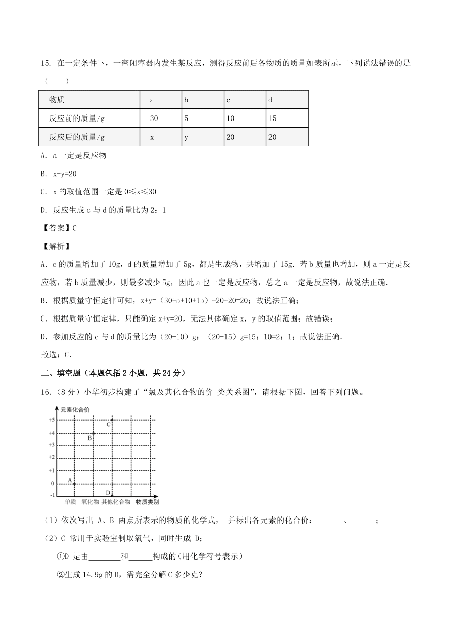 2020-2021南京版九年级化学上学期期中测试卷02